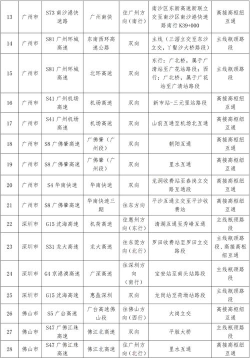 在东莞如何选择汽车抵押贷款产品(东莞车抵贷公司排名)